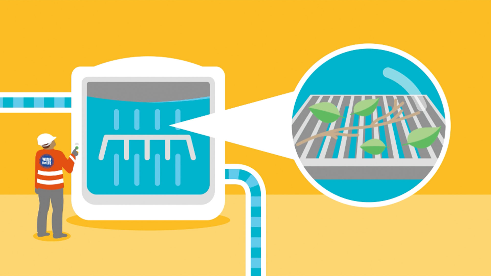 Water Treatment Infographic During