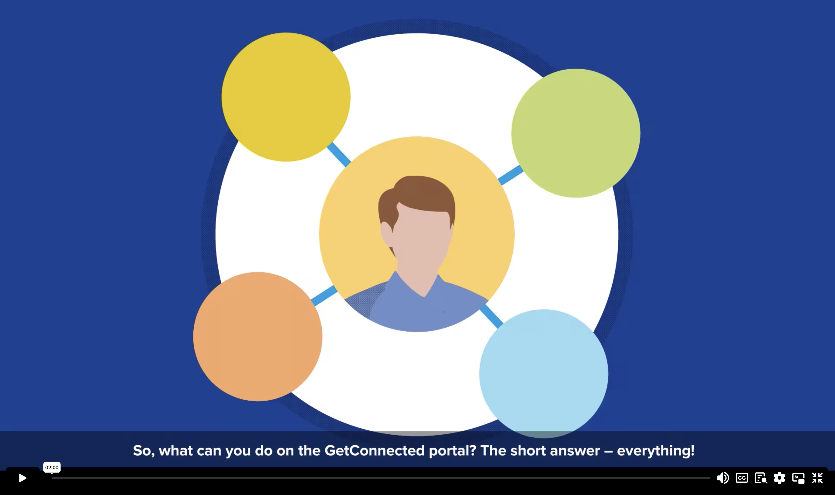 Screenshot 2023 11 21 At 09.09.25